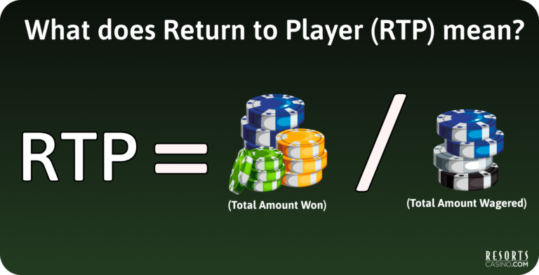 What is RTP in a casino?