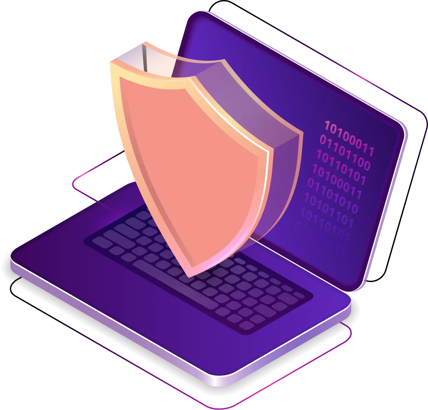 Контроль рисков